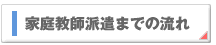 家庭教師派遣までの流れ